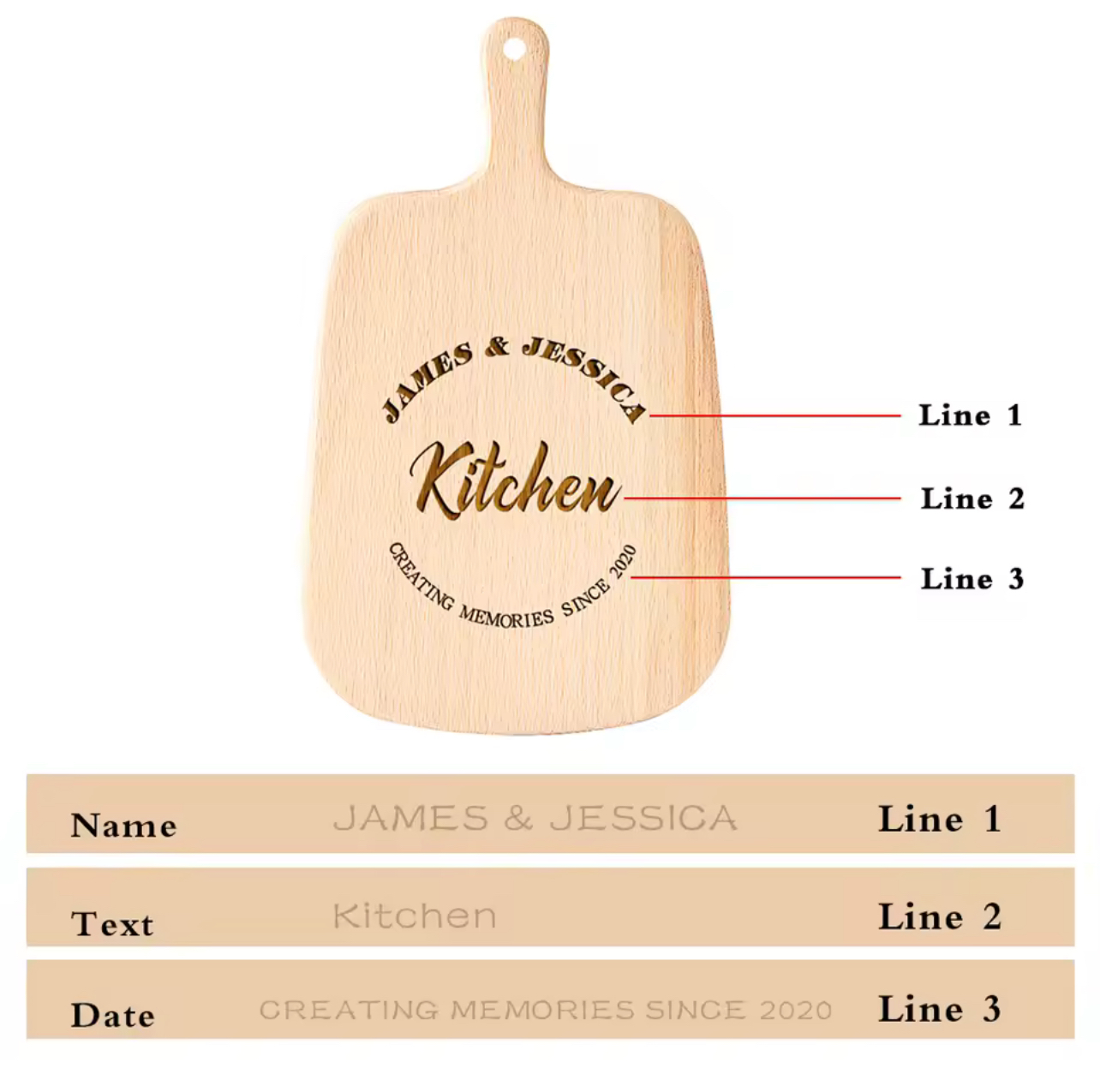 Personalized Cheeseboard